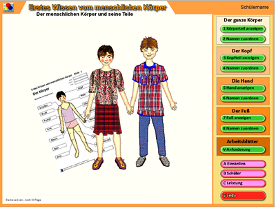 Erstes Wissen vom menschlichen K&ouml;rper