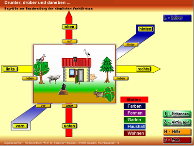 Programm Wissen vom menschlichen K&ouml;rper